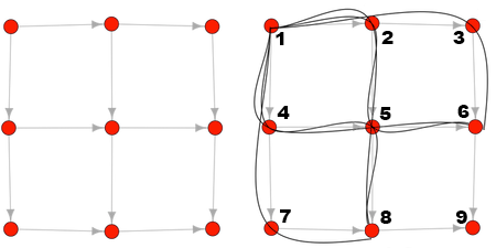 connected-dots